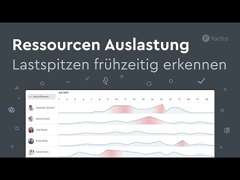 Workload Overview – Recognize Peaks in Demand Early • factro Tutorial •