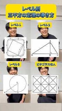 【レベル別 三平方の定理の導き方】#中学数学 #数学 #勉強 #高校受験 #高校入試