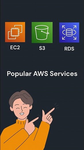 What is AWS? Amazon Web Services Explained Simply