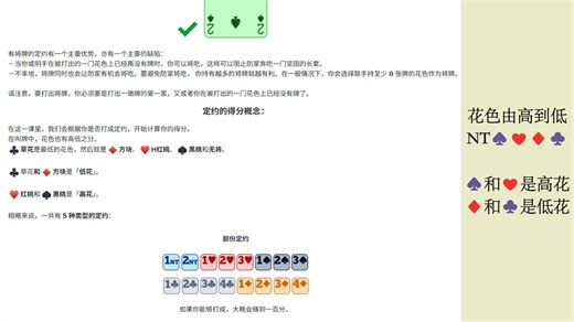 【Funbridge桥牌教程】简介2 第二章：认识定约、成局与满贯、无将定约的贴士