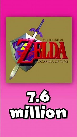 Top 10 Best-Selling N64 Games (Part 2)