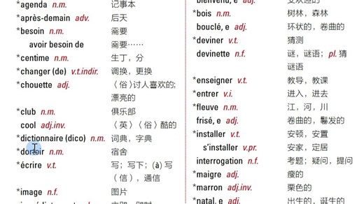 法语单词 unit 1 lesson1 八年级上册 外研社版