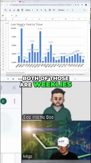 PLTY vs. PLTW: Weekly Market Showdown Analysis! #shorts