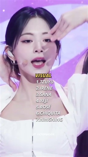 Ranking My Bias's In Different Categories #kpoparmy #kpop #kpopedit #blackpink