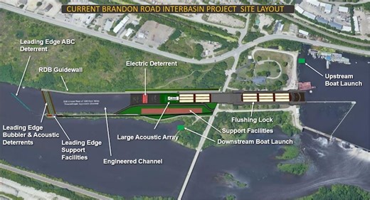 Brandon Road Interbasin Project