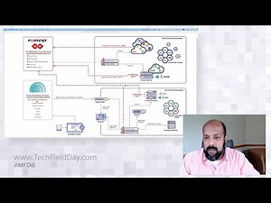 Digital Experience Monitoring for the Wireless User and Beyond with FortiMonitor