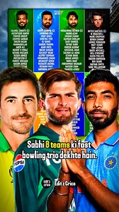 ALL TEAMS’ FAST BOWLING TRIOS for Champions Trophy 2025⚡💪 Part 1 Champions Trophy 2025: Fast Bowling Monsters READY for Action⚡💣 #cricket #cricketlovers #cricketfans #cricketnews #cricketupdates #suryakumaryadav #MohammadShami #INDvsENG #hardikpandya #rohitsharma #viratkohli #klrahul #MohammedSiraj #CT2025 #ChampionsTrophy2025 #ipl2025 #tilakvarma #JosButtler #JofraArcher #VarunChakravarthy #AbhishekSharma | Edit'z Crico