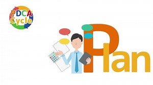clip-1046213821-image-video-working-pdca-plan-do-check-action-cycle