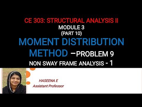 Moment distribution method- non sway frame analysis 1