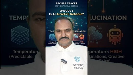STSS EP 5 Is AI Always Reliable | Natarajan Ramanathan