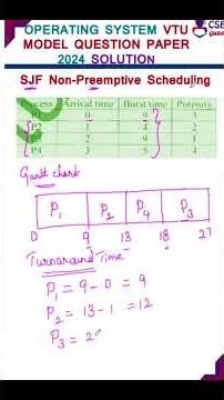 SJF Average Turnaround Time #schedulingalgorithm #csegurushorts #shortvideo #shorts #shortsvideo