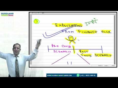 ACCA F9 /FM -FINANCIAL MANAGEMENT - CH-2 THE FINANCIAL MANAGEMENT ENVIRONMENT (LEC-1)