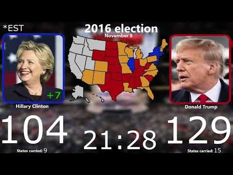 2016 Election Hour by Hour