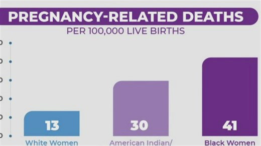 Alarming report reveals rising maternal mortality rates in Texas