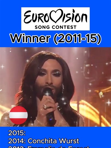 Eurovision Winner (2011-2015) #esc #eurovision #esc2026 #Winner #fyp