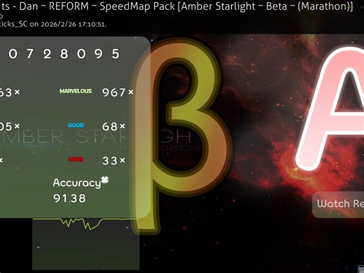 β speed 91.38