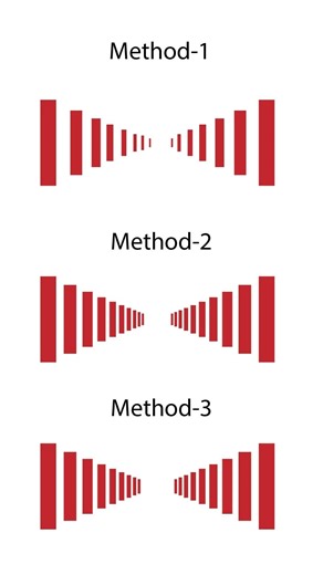 illustrator scale and transform tool Tricks