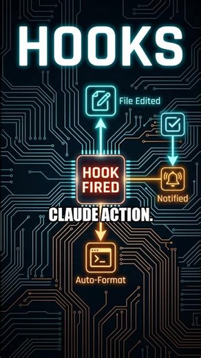5 Claude Code Features Most Users Never Find