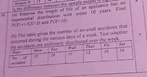 Is the difference between the sample π appliance has an 10 (a) ... | Filo