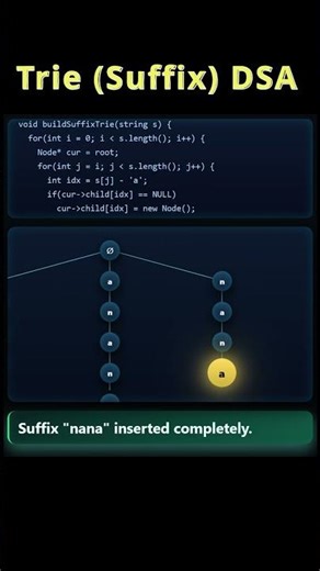 Trie Explained Visually | Suffix Tree for Words | How Autocomplete Works?