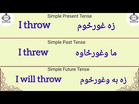 Master English Tenses with Pashto Translation – Step by Step Guide