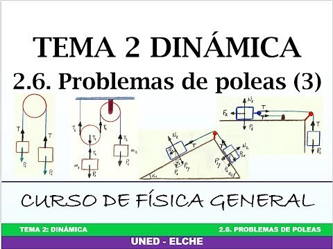 Curso de Física. Tema 2: Dinámica. 2.6 Problemas de poleas (3)