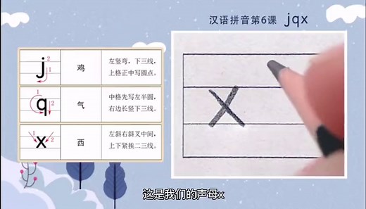 汉语拼音标准写法：声母x的写法