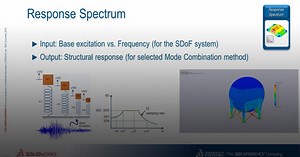 SOLIDWORKS Simulation Premium: 모듈 설명