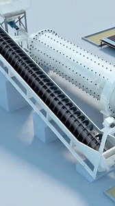 140K views · 1.2K reactions | The 3D effect demonstration of the...