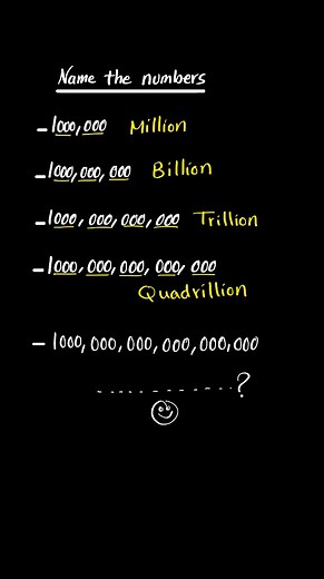 Understanding Large Numbers: Million, Billion, Trillion, and More