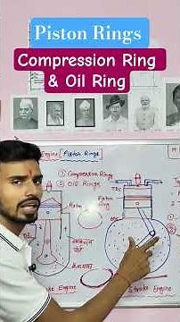 Piston Rings | Compression Rings & Oil Rings | #ic_engine #pistonring