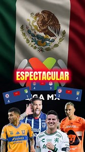 310K views · 5.5K reactions | La liga Mx o liga mexicana está muy buena. Goles, estrellas mundiales como James Rodriguez, Keylor Navas, Sergio Ramos y partidazos. #LigaMX #futbolmexicano #soccer #futbol #JamesRodriguez #sergioramos #KeylorNavas #equipazo #viralreelsシ #reelsfbシ | Chingones Mx | Facebook