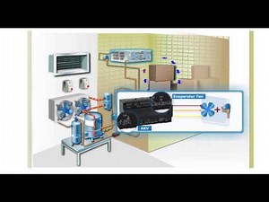 Danfoss Learning - "Case Controllers Module 1- Introduction" eLesson preview