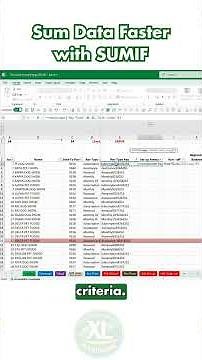 Sum Data Faster with SUMIF