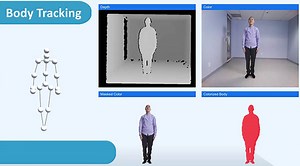 Orbbec Announces Three Cameras in Femto Time of Flight Line for 3D Object, Scene Capture