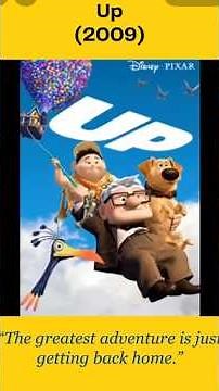 UP (2009) | Real People vs Cast | Inspiration 😱
