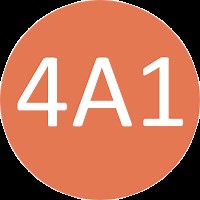 What is a Collateral Warranty? - ExamChum