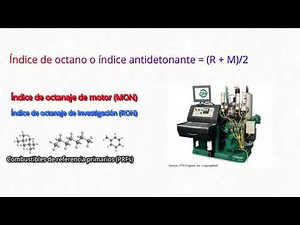 Gasolina y octanaje