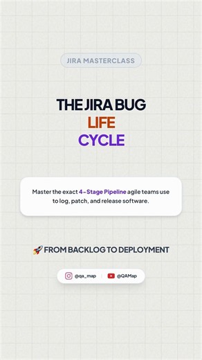 Jira Bug Life Cycle Explained Bug Status Flow in Software Testing #shorts #buglifecycle #bugs #jira