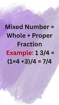 Types of Fractions l 6th standard l quick maths