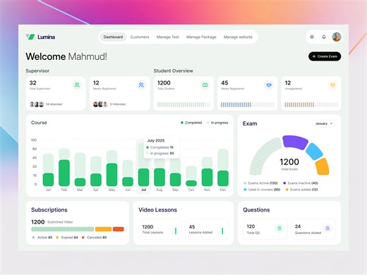 Edtech Dashboard Design