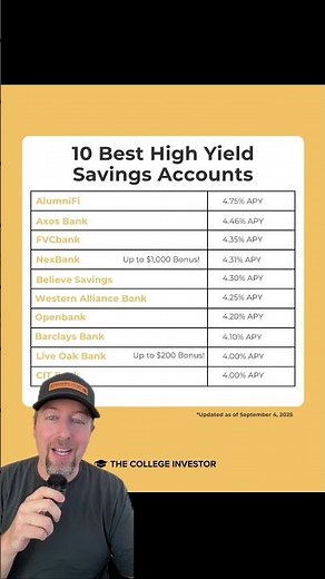 Best Savings Accounts In September 2025 Ranked by Interest Rate