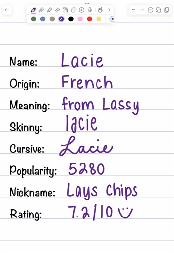 Replying to @Lacie 🍓 Lacie! Comment your name below. #fyp #handwriting #names #writing #cursive