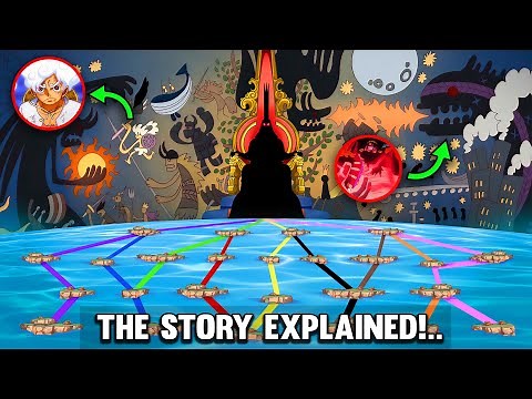 One Piece's Story ► Explained!