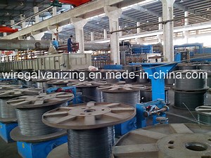 [Hot Item] Automatic Controlled Wire Hot DIP Galvanizing Machine