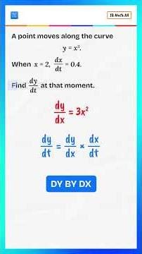This Point Moves With Time | dy by dt Explained