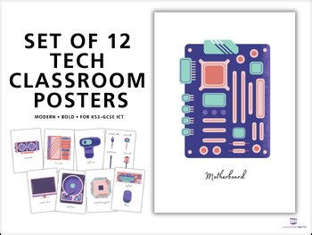 Computer Parts Posters | Computer Science Classroom Display (12)
