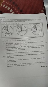 Question Breakdown4.3.1: Determine the unit ratio (rounded to... | Filo