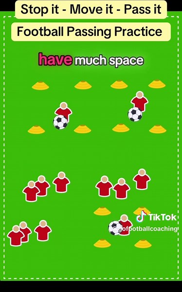 Football Passing Skills: Essential Drills for Coaches