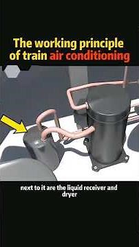 How does train air conditioning work | Animation #airconditioner #technology #innovation